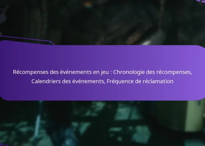 Récompenses des événements en jeu : Chronologie des récompenses, Calendriers des événements, Fréquence de réclamation